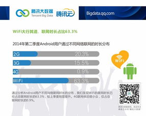 騰訊云分析 安卓手機市場國貨崛起，小米2S展現持久活力，驅動網絡與信息安全軟件開發新需求